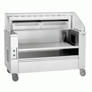 Poste de cuisson mobile kst3240 plus Poste de cuisson mobile kst3240 plus