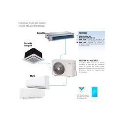 Nexya S4 E Inverter - Climatiseur professionnel à haute efficacité énergétique - Olimpia Splendid