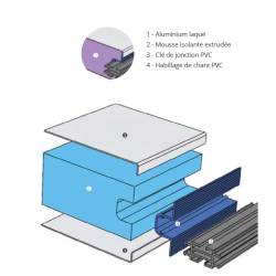 Panneau sandwich autoportant pour toiture de véranda - THERMOTOP AT - isolant thermique en polystyrène extrudé