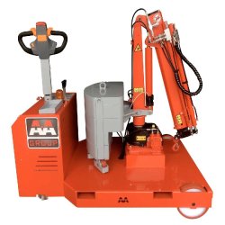 Potence mobile compacte Giro ORBIT - Flèche rotative 200 kg - Modèles 173VORBIT200EL et 173VORBIT200ER