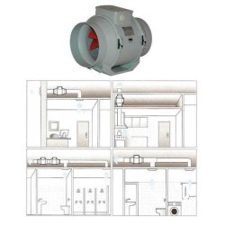 Ventilateurs pour gaines d160mm-xnw