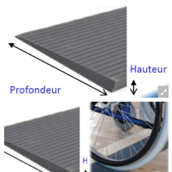 Rampe caoutchouc - Mini rampe pour seuils de porte, douche et fenêtre - 13 hauteurs disponibles - Longueur 900 mm