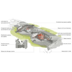 Faucheuses à disques DISCO - largeurs de travail de 2,60 m à 9,10 m, réduction des impuretés et consommation de carburant
