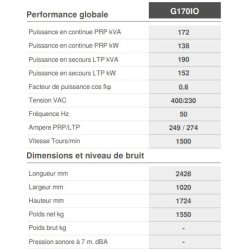 Gamma G170IO - Groupe électrogène industriel Genmac - 50Hz à 1500rpm - 400/230V - 3 phases