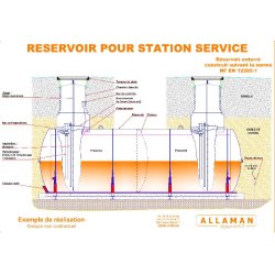 Cuve enterrée pour station service