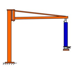 Systèmes de Suspension TROMPEX - Potences et Suspensions sous Rails Ref. 17.3