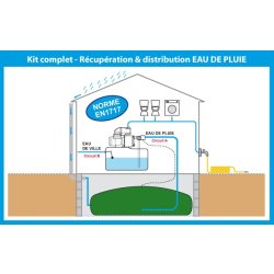 Citerne souple d' eau de pluie et habitat abeko