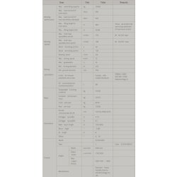 Grues automotrices QY25V531.5 - Zoomlion - capacité de levage nominale 25 000 kg