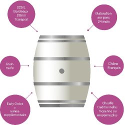 Tonneaux fûts mercier 225 l