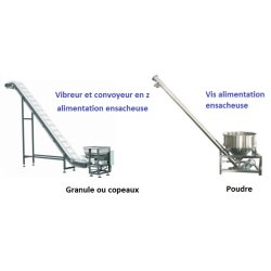Alimentation pour ensacheuse - Poudre, granules ou copeaux - Trémie 100-200L - Inox 304 - Pieds anti-vibratoires ou roulettes