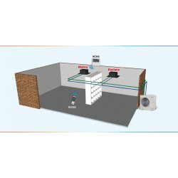 Twin - climatiseur professionnel Airwell - faible coût d’installation et solution économique pour open-spaces