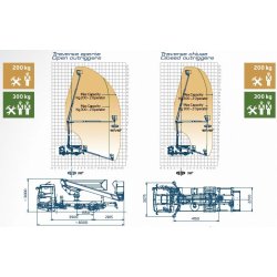 Snake 2714 Plus sur MAN - Camion nacelle Oil & Steel France - Hauteur de travail 26,7 m