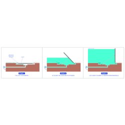 Dispositif anti-inondation passif Flolift-H - protection automatique jusqu'à 1,5 m