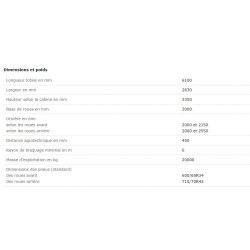 Belarus 3522 - tracteur agricole - mtz belarus - puissance nominale en kw (c.V.) 261 (335)