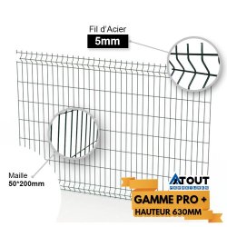 Panneau grillage rigide 5mm - Hauteur 630mm - Acier galvanisé - Plusieurs couleurs RAL