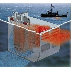 Climatiseur de véhicule | réfrigérant de coque