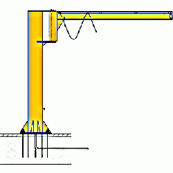 Potence de levage sur fût ou murale - 30kg à 5t - portée 1 à 12m - rotation libre ou motorisée