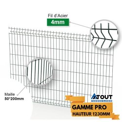 Panneau grillage rigide - 4mm - ht 1230mm - acier galvanisé - différentes couleurs disponibles
