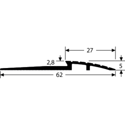 RAMPES D'ACCÈS 2,8 MM