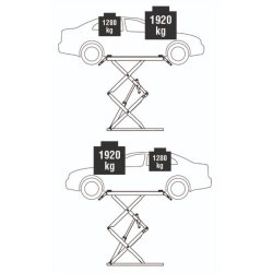 Dx32w pont ciseau sous coque 3.2t
