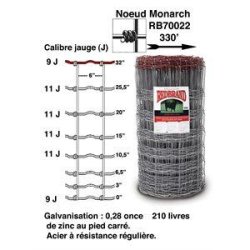 Clôture pour bétail 32" RB70022 - Ranch cunicole - Noeud Monarch® - Résistante aux intempéries