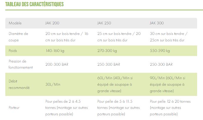 Grappin coupeur forestier - Couteau fixe en Hardox 400 - Compatible mini-pelle, tracteur et grue_9