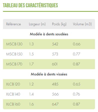 Godet désileur avec fond plein - fond en hardox - fabrication européenne - compatible chargeuses, tracteurs, télescopiques et tractopelles_9