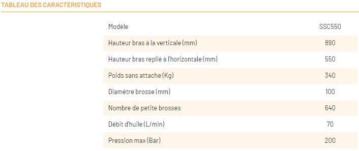 Balayeuse hydraulique Série SSC550 - adaptable sur mini-pelle 1.5 à 7.5 tonnes - marque Cangini Benne_9