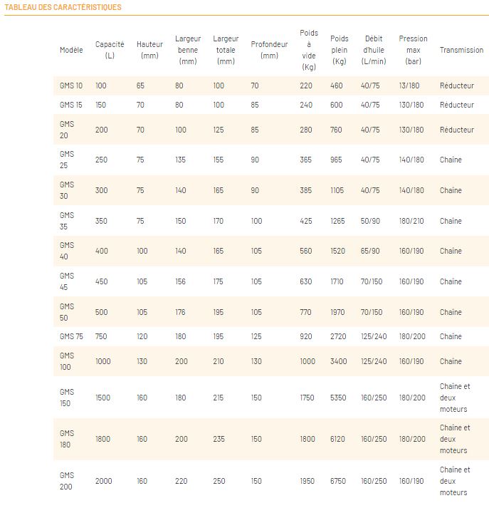 Godet malaxeur à béton pour mini-chargeuse_9
