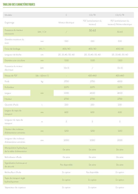 Combiné bois de chauffage PREMIUM 53/40_9