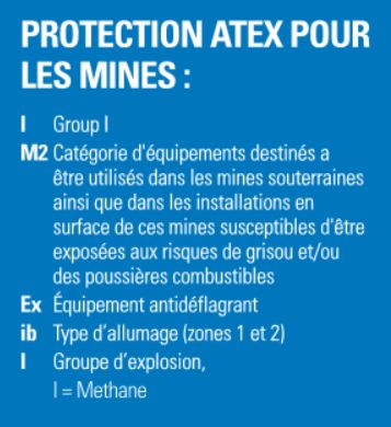 Portatif radio DMR Motorola ATEX DP4401EX / DP4801EX - IP67, GPS, 1000 canaux, certifications ATEX/IECEx_9