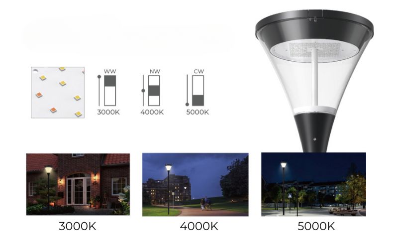 Luminaire design courbé et élégant - URBAN - Montage sur poteau - LED 12W à 40W - Réglable et robuste IP66 IK09_9