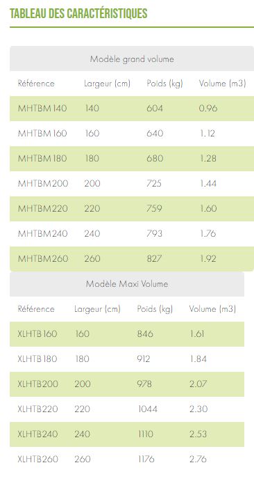 Godet haut déversement - Grand volume - Compatible chargeuses, télescopiques et tractopelles_9