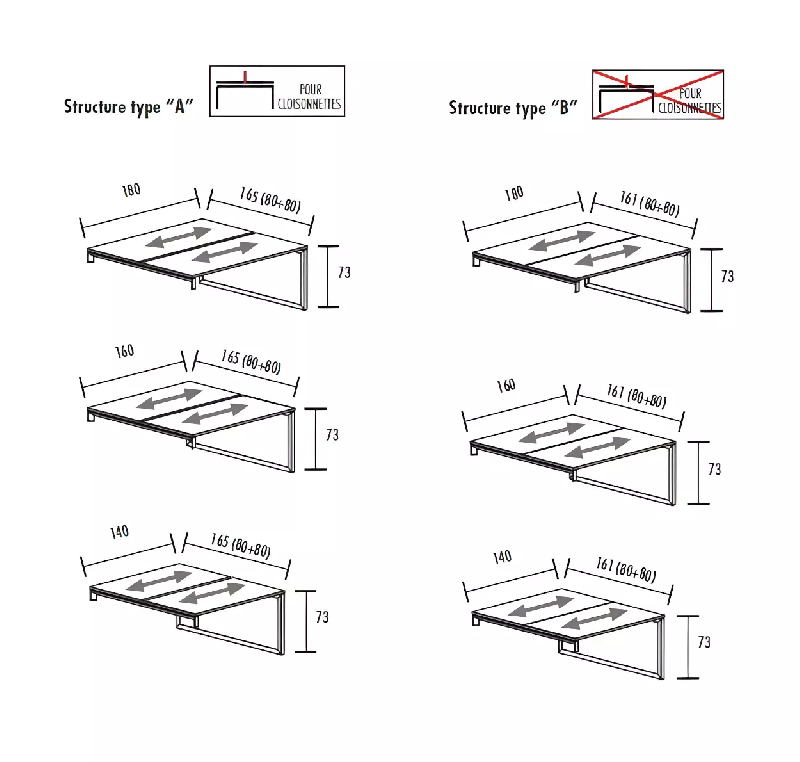 Bench bureaux vis-à-vis piètement fermé à partir de 2 postes So Martos_9