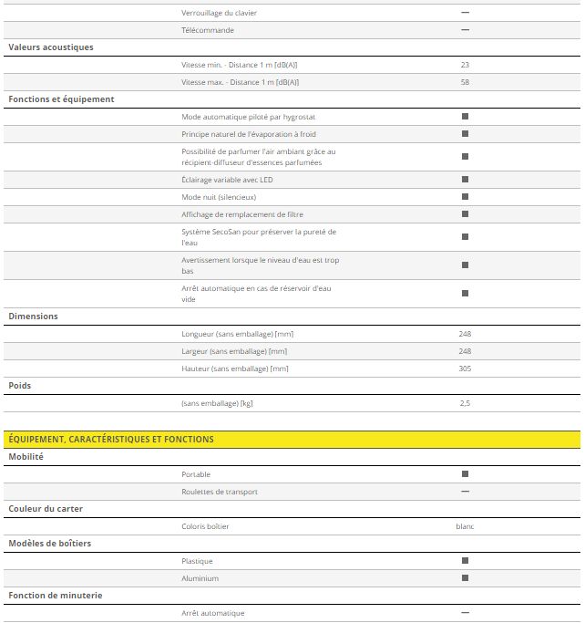 B 24 e / b 25 e - humidificateur à évaporation - trotec gmbh - capacité d'évaporation de 8,4 l/24 h_9