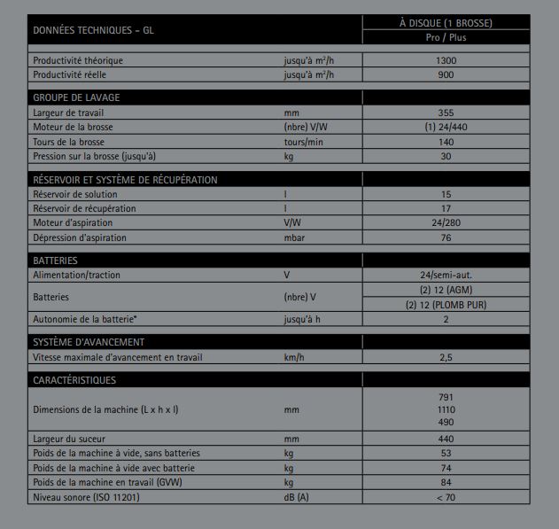 Autolaveuse puissante pour petits espaces - GENIE GL PRO MTO - Réf GF109760A - Structure robuste et performances optimales_9