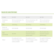 Grappin coupeur forestier - Couteau fixe en Hardox 400 - Compatible mini-pelle, tracteur et grue_9