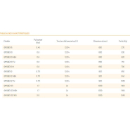 Electro-aimant à batterie Série GMSBE_9