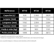Cuve de transport de gasoil Robustank Performance - 928L à 2829L - homologuée UN/ADR - acier double paroi_9