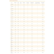 Grappin à ferraille avec vérins verticaux MPV-FH - Série MINELLI pour pelles de 24 à 80 tonnes_9