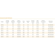 Godet cribleur rotatif à fonctionnement hydraulique Série CBR_9
