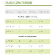 Godet désileur avec fond plein - fond en hardox - fabrication européenne - compatible chargeuses, tracteurs, télescopiques et tractopelles_9