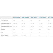 Karat - Cultivateur agricole Lemken GmbH - Largeur de travail 300 à 400 cm - Usage intensif et polyvalent_9