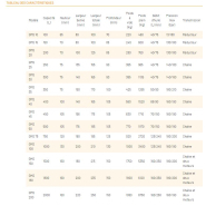 Godet malaxeur à béton pour mini-chargeuse_9