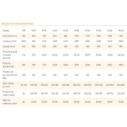 Broyeur rotatif Série RV - Démolition béton et structures avec rotation 360° - Acier HARDOX 400_9
