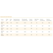Pince à parpaings Série GMPTL R/A - Capacité 2000 à 3000kg - Fixe ou réglable - Adaptable sur grue ou porteur_9