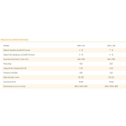 Godet concasseur CBF-L - CM Crushers - Granulométrie ajustable 15-80mm - Compatible pelle, mini-pelle, skip loader et chargeuse_9