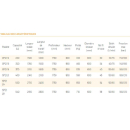 Balayeuse hydraulique Série SPZI - Usage intensif - Compatible mini-chargeuse, chargeuse, télescopique et tractopelle - Marque SIMA_9