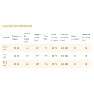 Broyeur forestier Série SS-Q - marteaux fixes pour chargeuse 50 à 90 CV - diamètre de broyage jusqu'à 12 cm_9