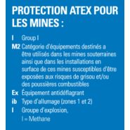 Portatif radio DMR Motorola ATEX DP4401EX / DP4801EX - IP67, GPS, 1000 canaux, certifications ATEX/IECEx_9